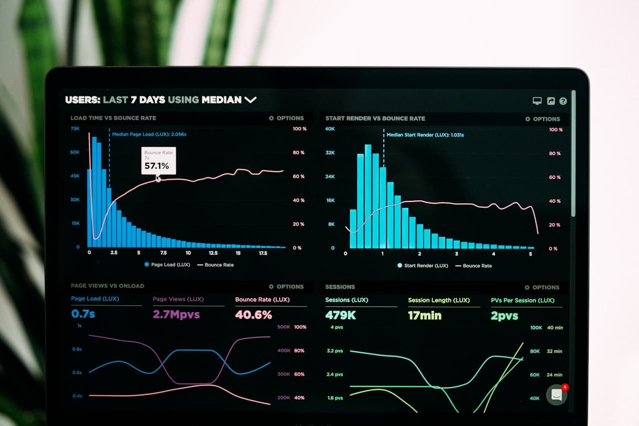 Tableau de bord d'analyse de performance réseau sur écran