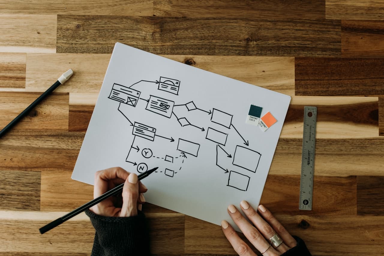 Personne dessinant un diagramme de planification à la main