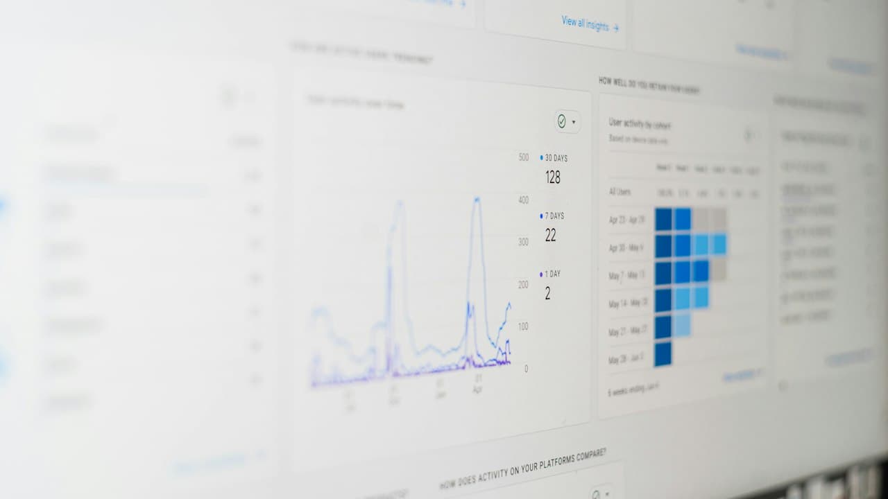 Tableau de bord analytique avec métriques et graphiques sur écran